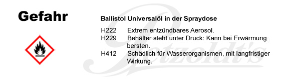 Universall, Ballistol, CLP/GHS Verordnung