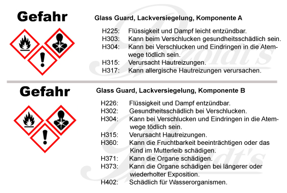 Glass Guard, Lackversiegelung, Komponente A und B CLP/GHS Verordnung